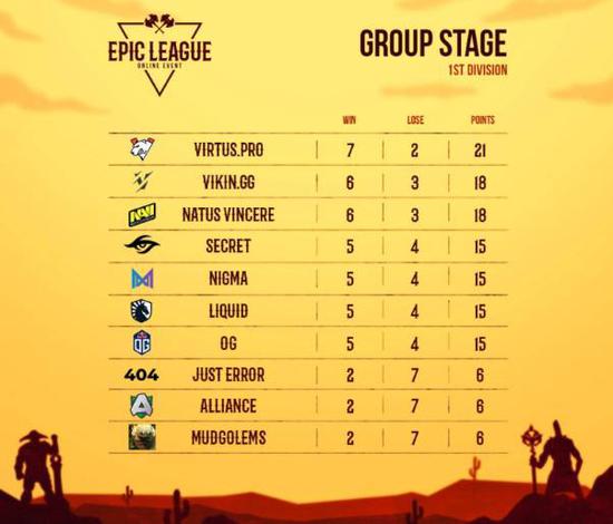 无畏契约手游正式上线日期公布