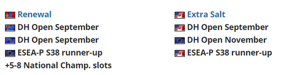 2025英雄联盟季中冠军赛6月28日开战BLG首场对决