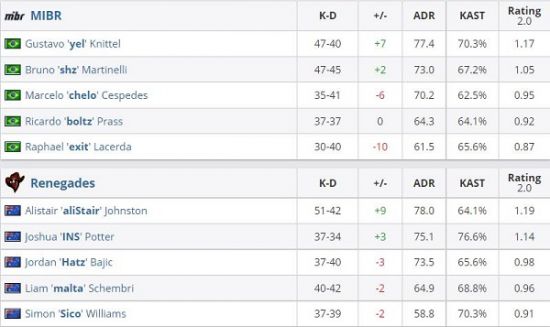 PUBG全球锦标赛2024全面解析：地点、赛制与更多信息
