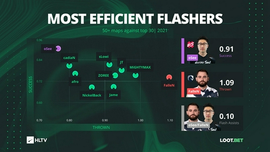 国产MOBA游戏的传奇之路与热爱不灭的证明