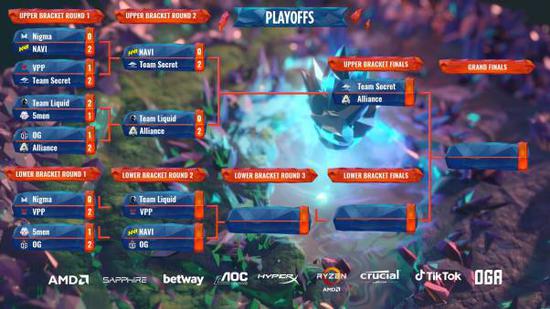 电竞战队的新挑战：平均65岁的玩家如何颠覆年轻市场